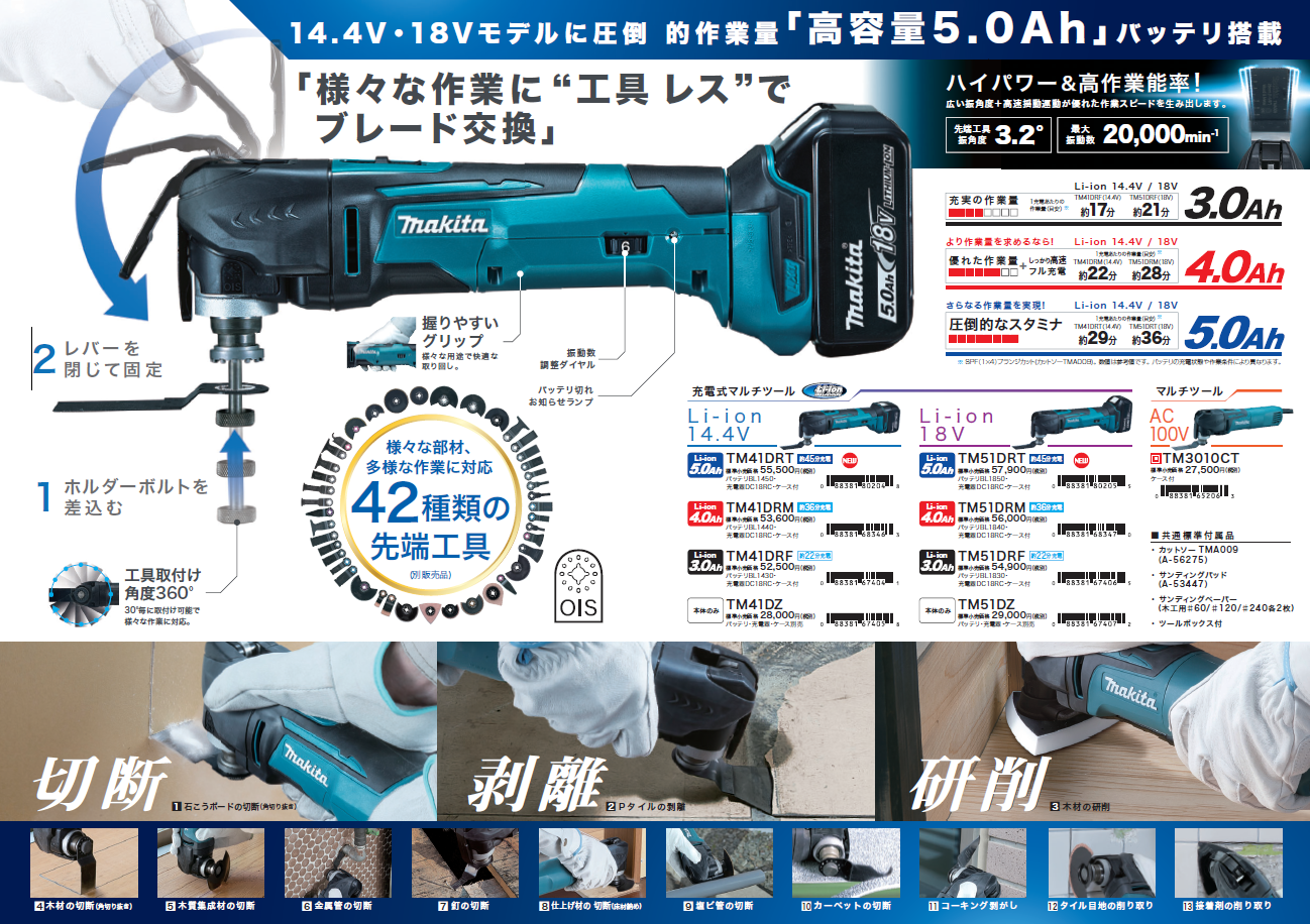 マキタ製 新商品のご案内 | 輸入 屋根材 金物資材販売 北海道 帯広